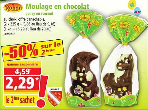 rohan moulage en chocolat