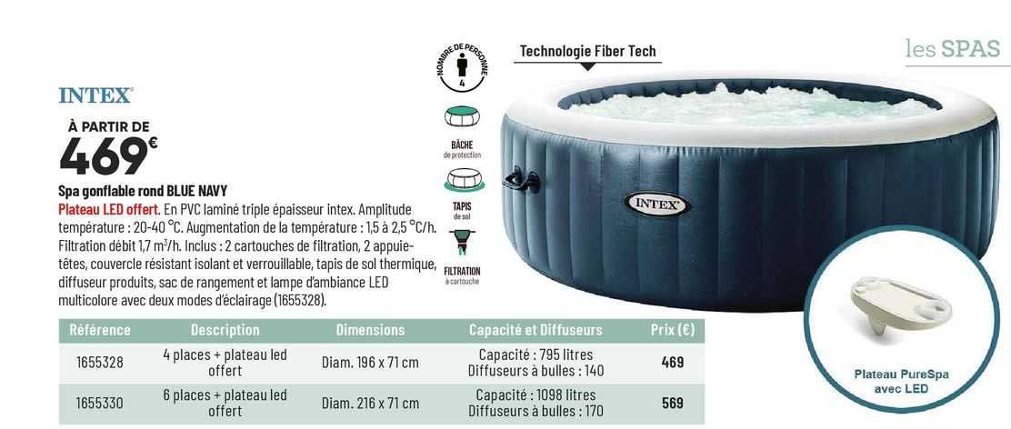 spa gonflable rond blue navy intex