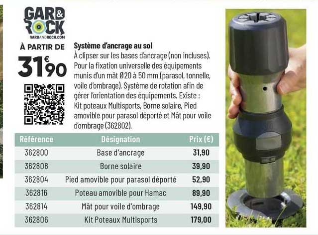 système d'ancrage au sol