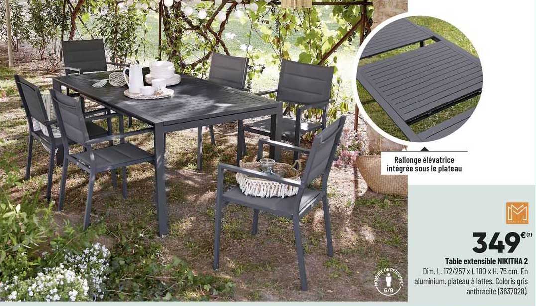table extensible nikitha 2