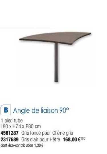 angle de liaison 90°