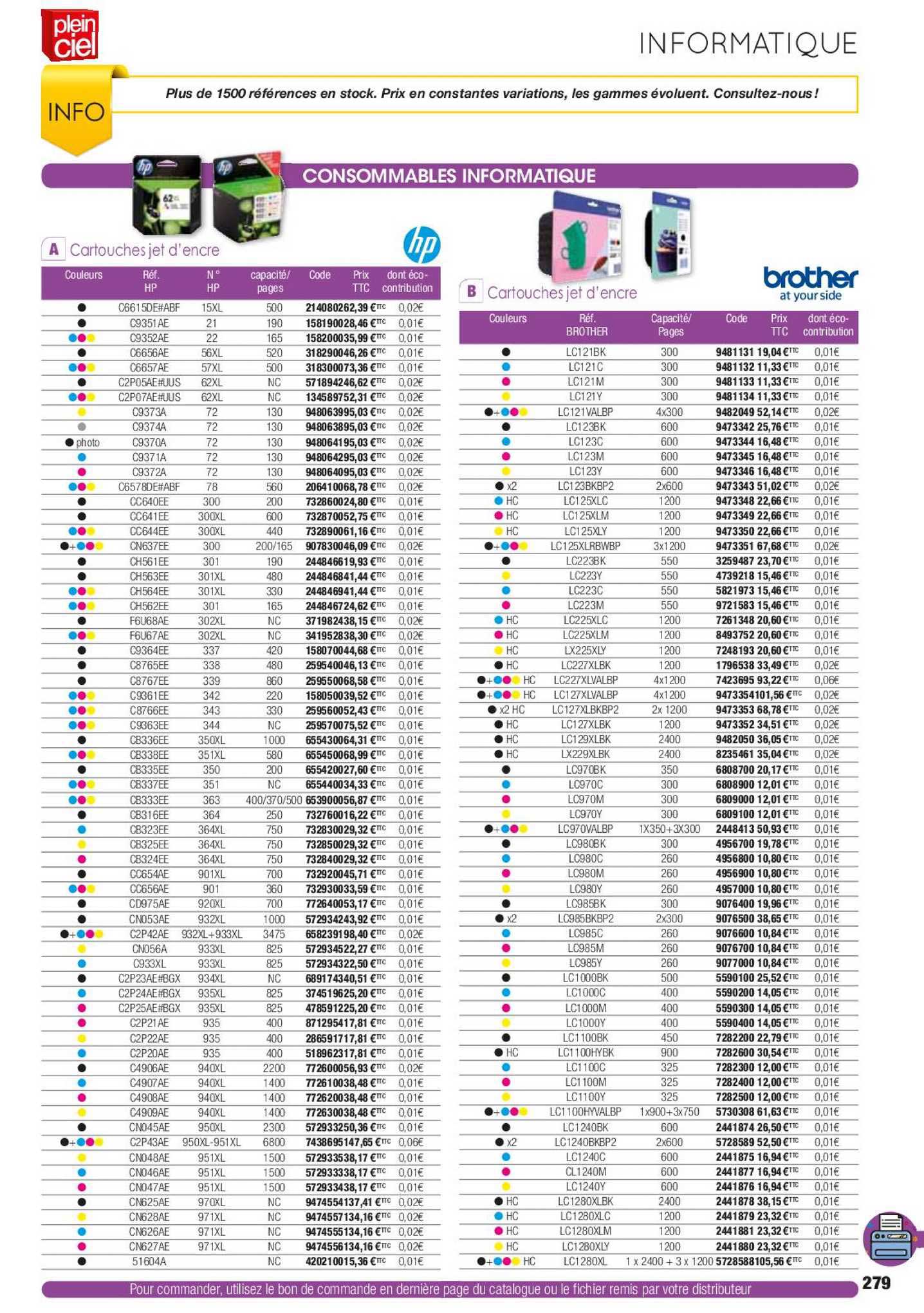 cartouche jet d'encre brother at your side
