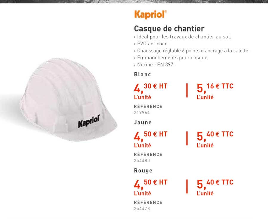 casque de chantier kapriol