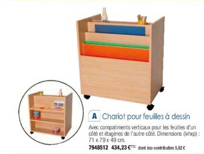 Chariot Pour Feuilles à Dessin