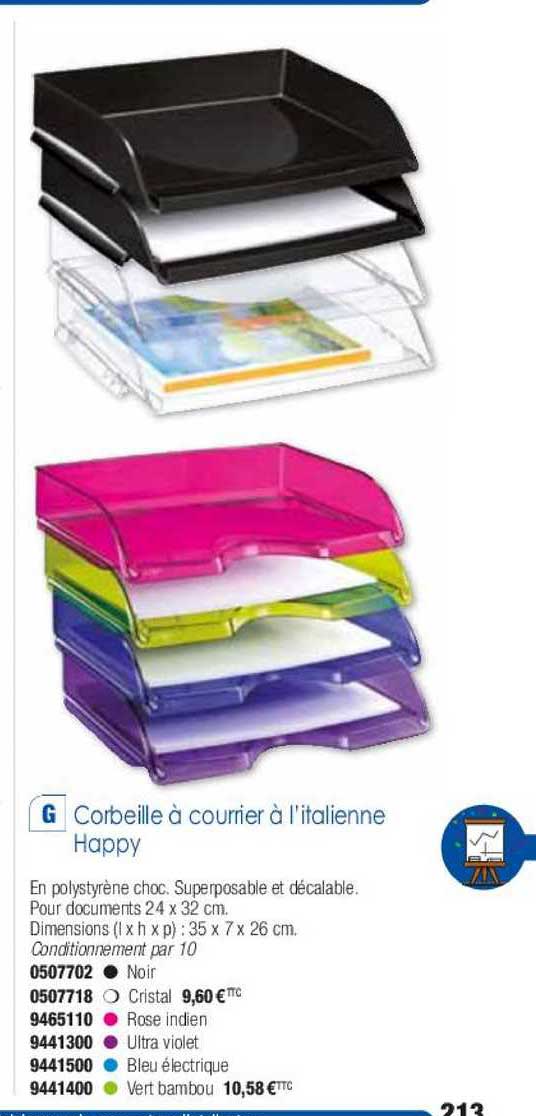 Corbeille à Courrier à L'italienne Happy