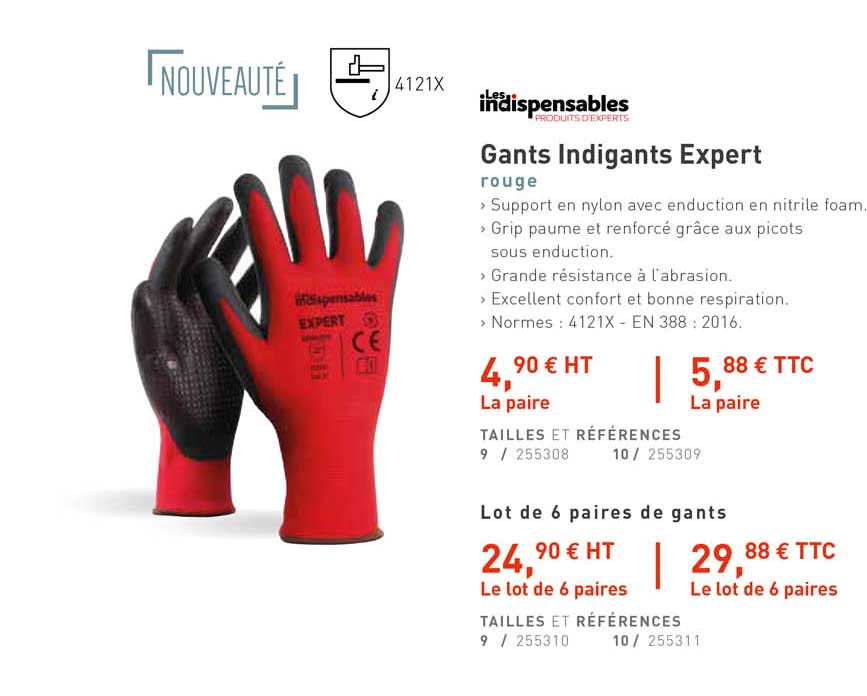gants indigants expert les indispensables