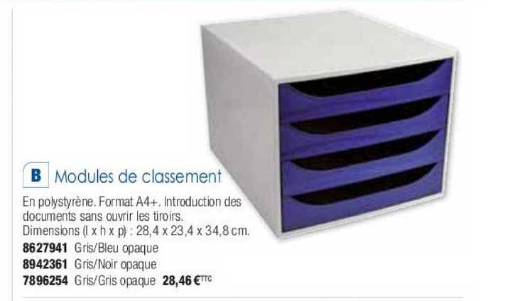 modules de classement