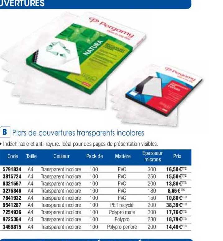 plats de couvertures transparents incolores