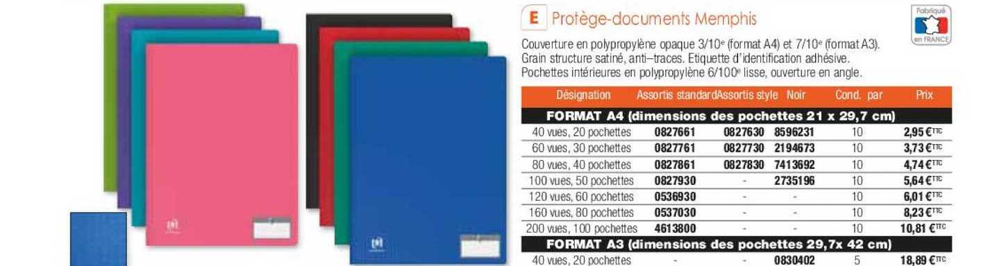 protège-documents memphis