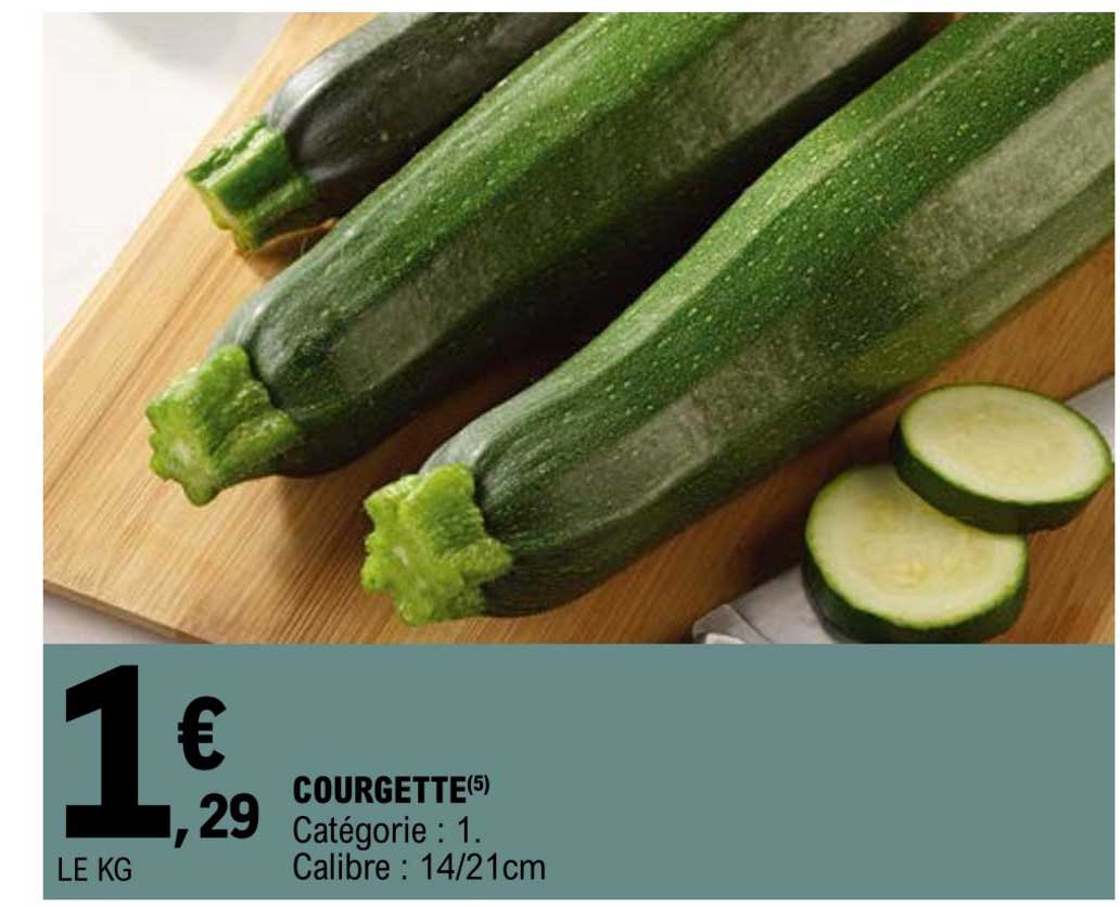 Courgette