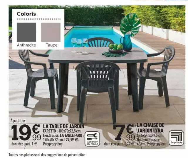 la table de jardin la chaise de jardin lyra