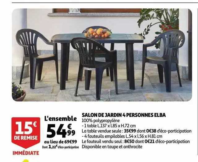 Salon De Jardin 4 Personnes Elba