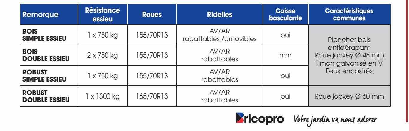 bois simple essieu, bois double essieu, robust simple essieu, robust double essieu
