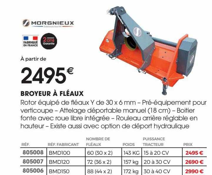 Broyeur à Fléaux Morgnieux