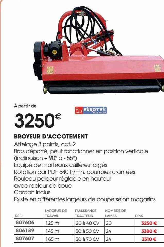 broyeur d'accotement