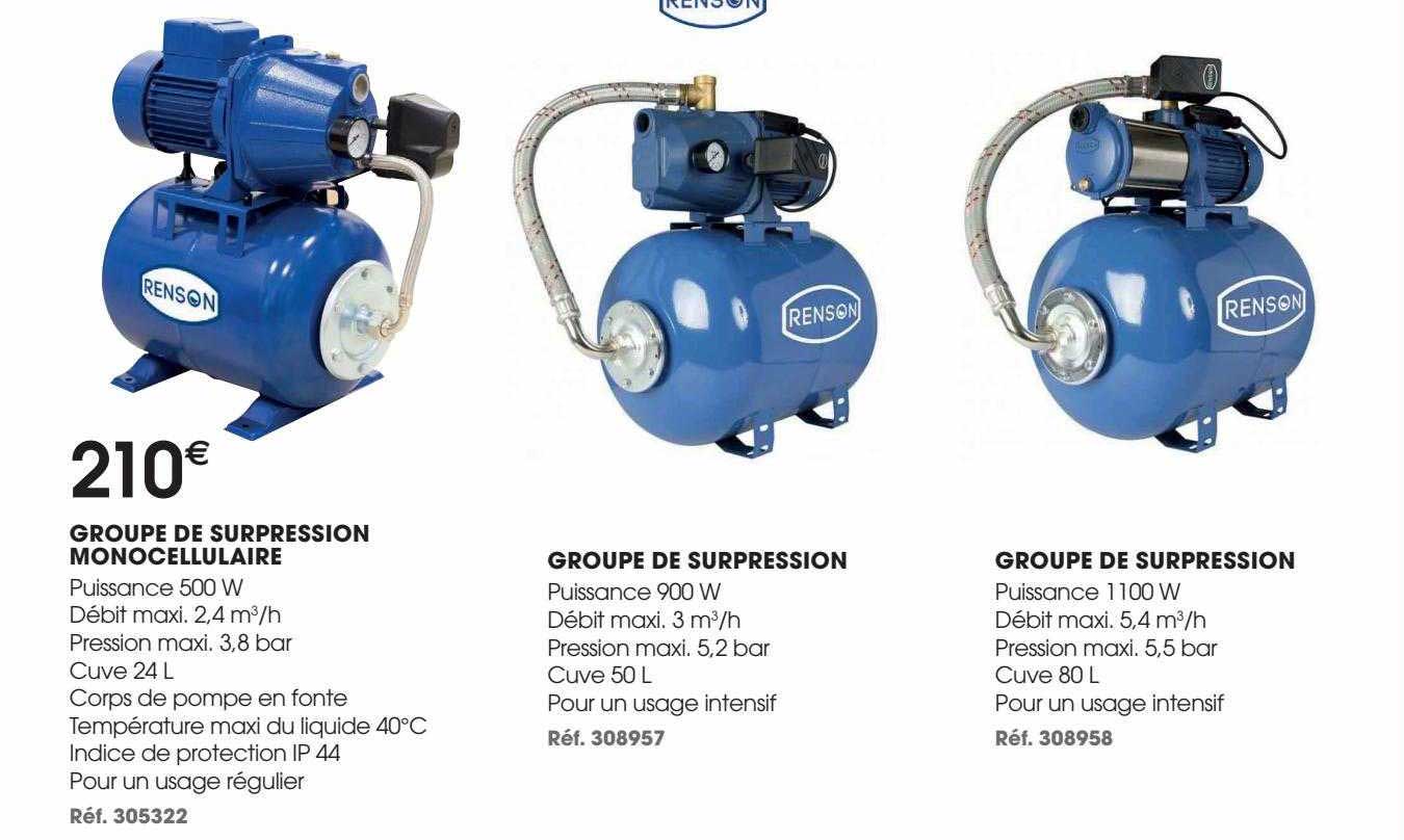 groupe de surpression monocellulaire, groupe de surpression renson 900 w, groupe de surpression 1100 w