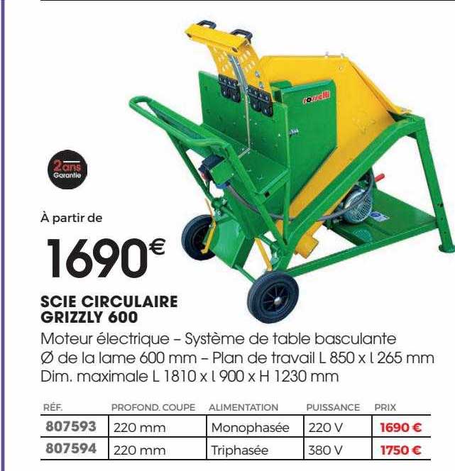 scie circulaire grizzly 600