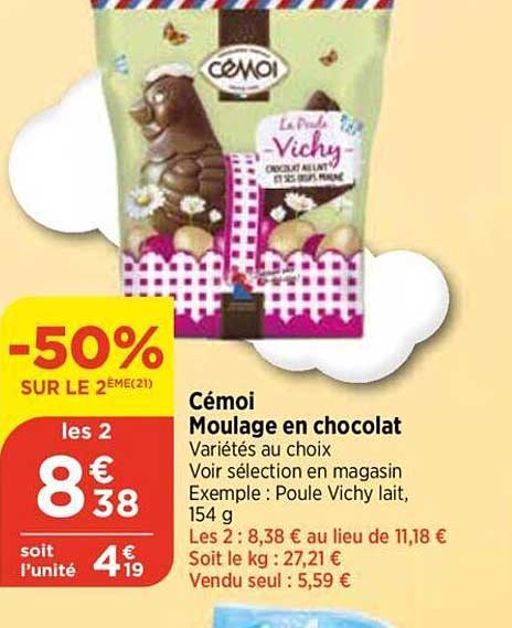 Cémoi Moulage En Chocolat
