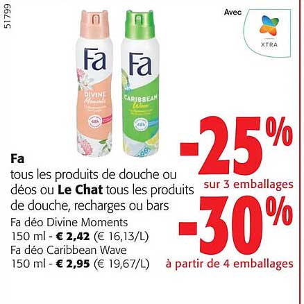 fa tous les produits de douche ou déos ou le chat tous les produits de douche recharges ou bars