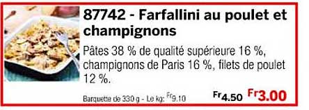Farfallini Au Poulet Et Champignons