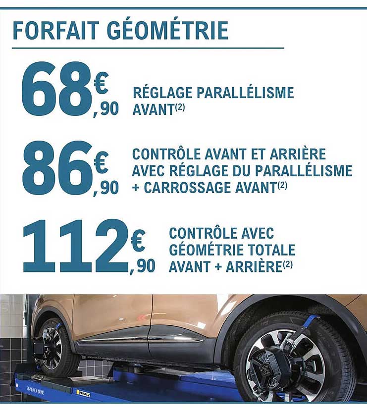 Forfait Géométrie