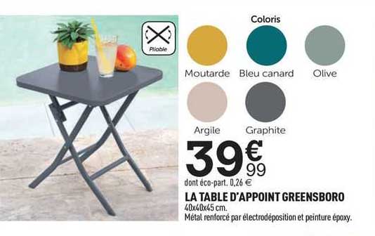 La Table D'appoint Greensboro