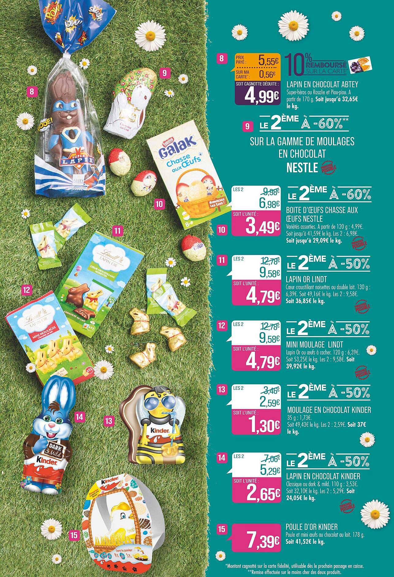 lapin en chocolat abtey, la gamme de moulages en chocolat nestlé, boîte d'œufs chasse aux œufs nestlé, lapin or lindt, mini moulage lindt, moulage en chocolat kinder, lapin en chocolat kinder