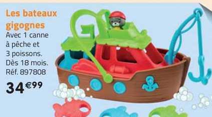 les bateaux gigognes