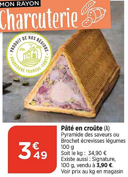 Pâte En Croûte