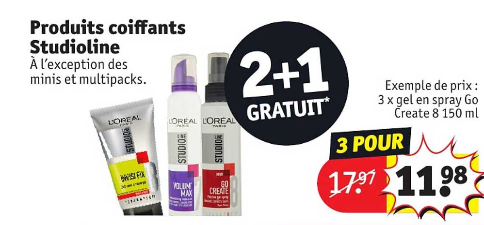 produits coiffants studioline