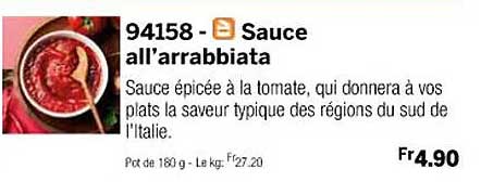 sauce all'arrabbiata