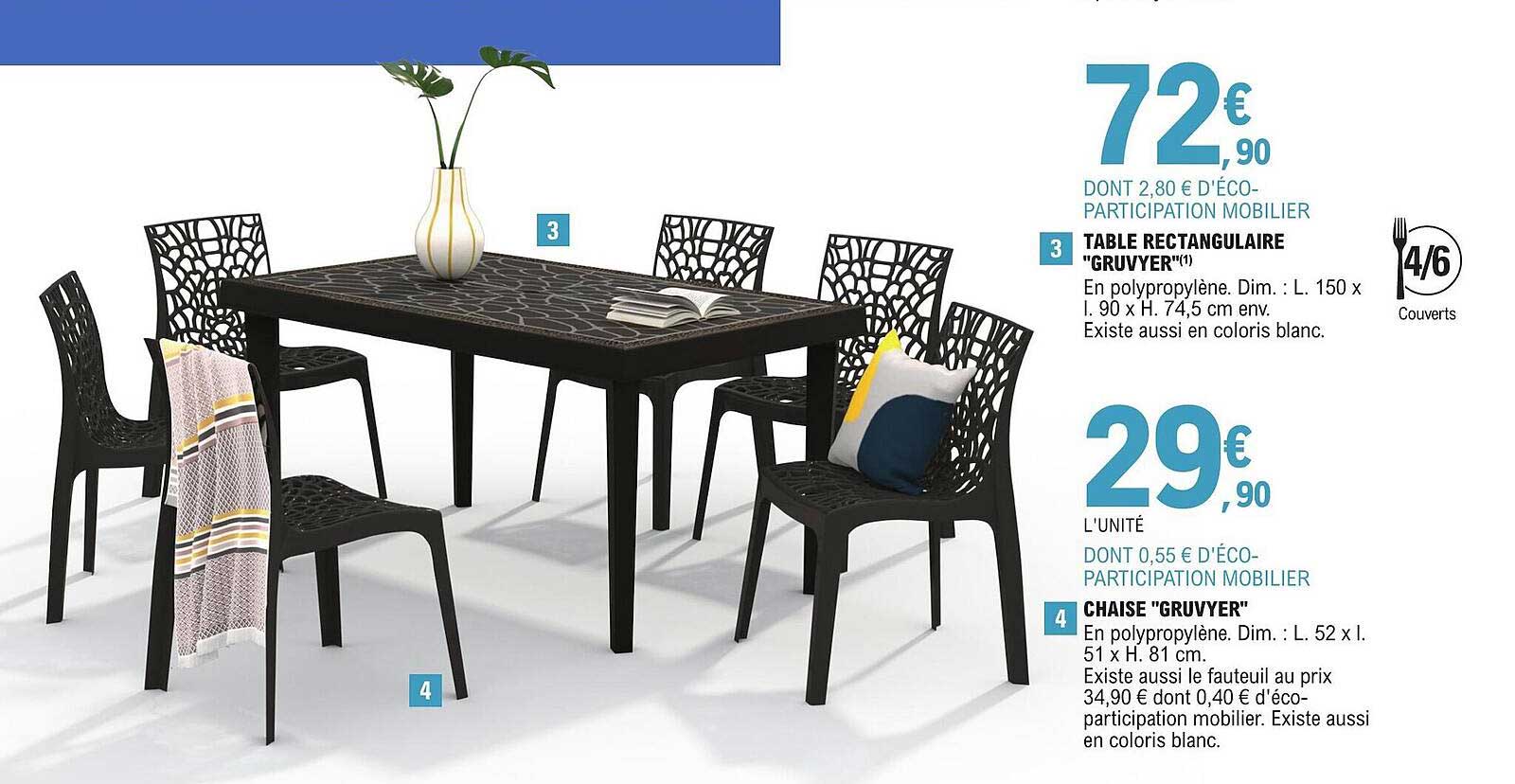 table rectangulaire "gruvyer", chaise "gruvyer"