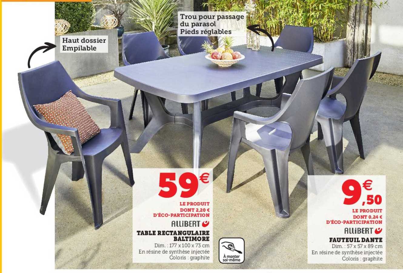 Table Rectangulaire Baltimore, Fauteuil Dante Allibert