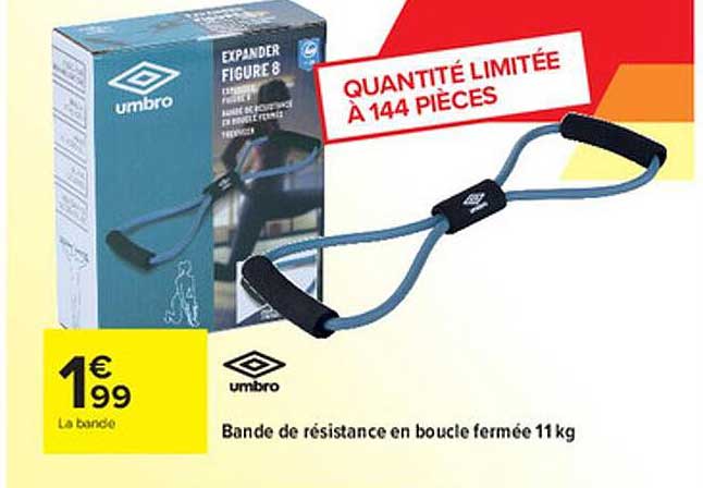 bande de résistance en boucle fermée 11 kg