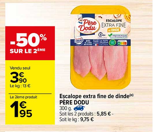 escalope extra fine de dinde pere dodu