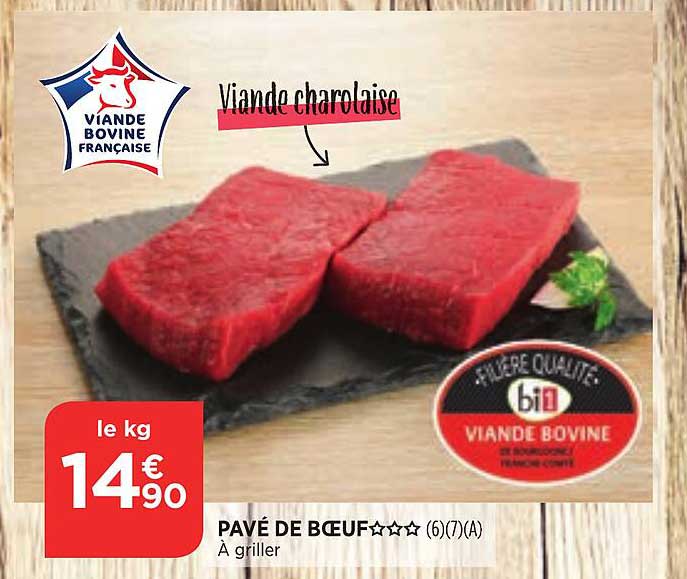 Viande Bovine : Pavé De Bœuf