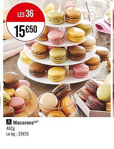 Macarons