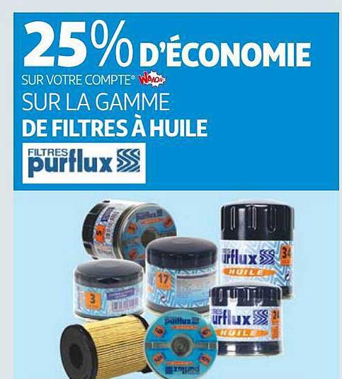 la gamme de filtres à huile purflux