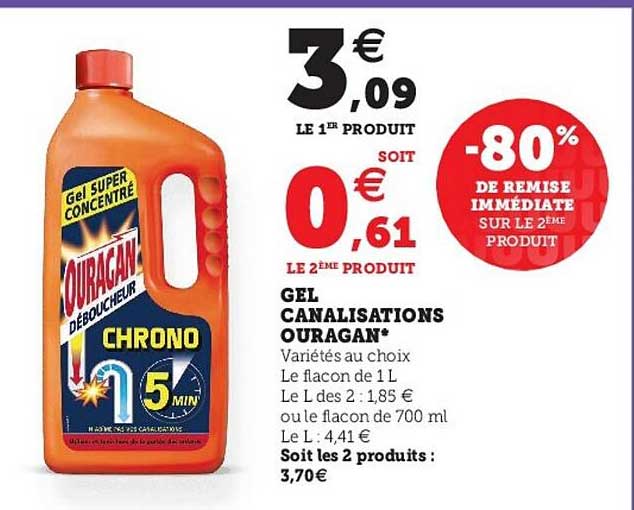 Gel Canalisations Ouragan