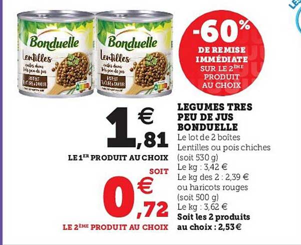 légumes très peu de jus bonduelle