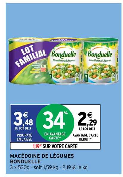 Macédoine De Légumes Bonduelle