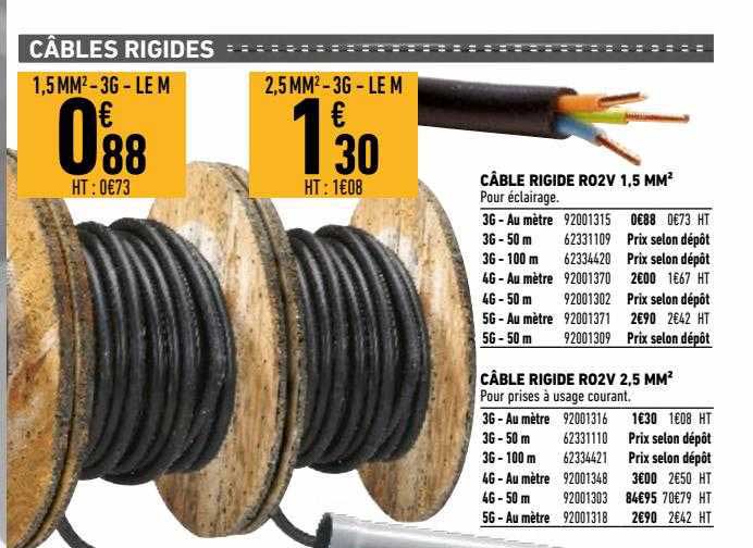 câble rigide r02v 1,5 mm², câble rigide r02v 2,5 mm²