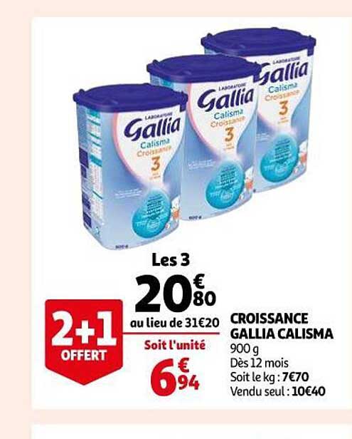 Croissance Gallia Calisma