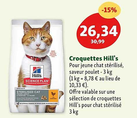 Croquettes Hill's