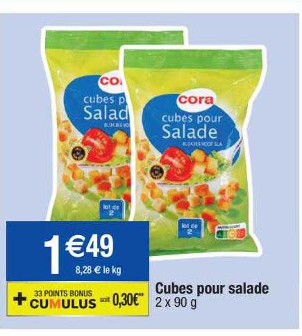 Cubes Pour Salade