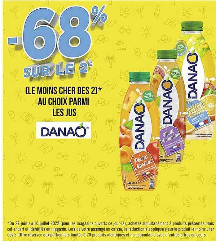 Les Jus Danao