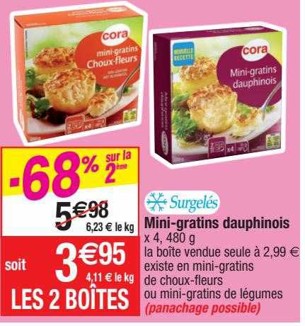 mini-gratins dauphinois