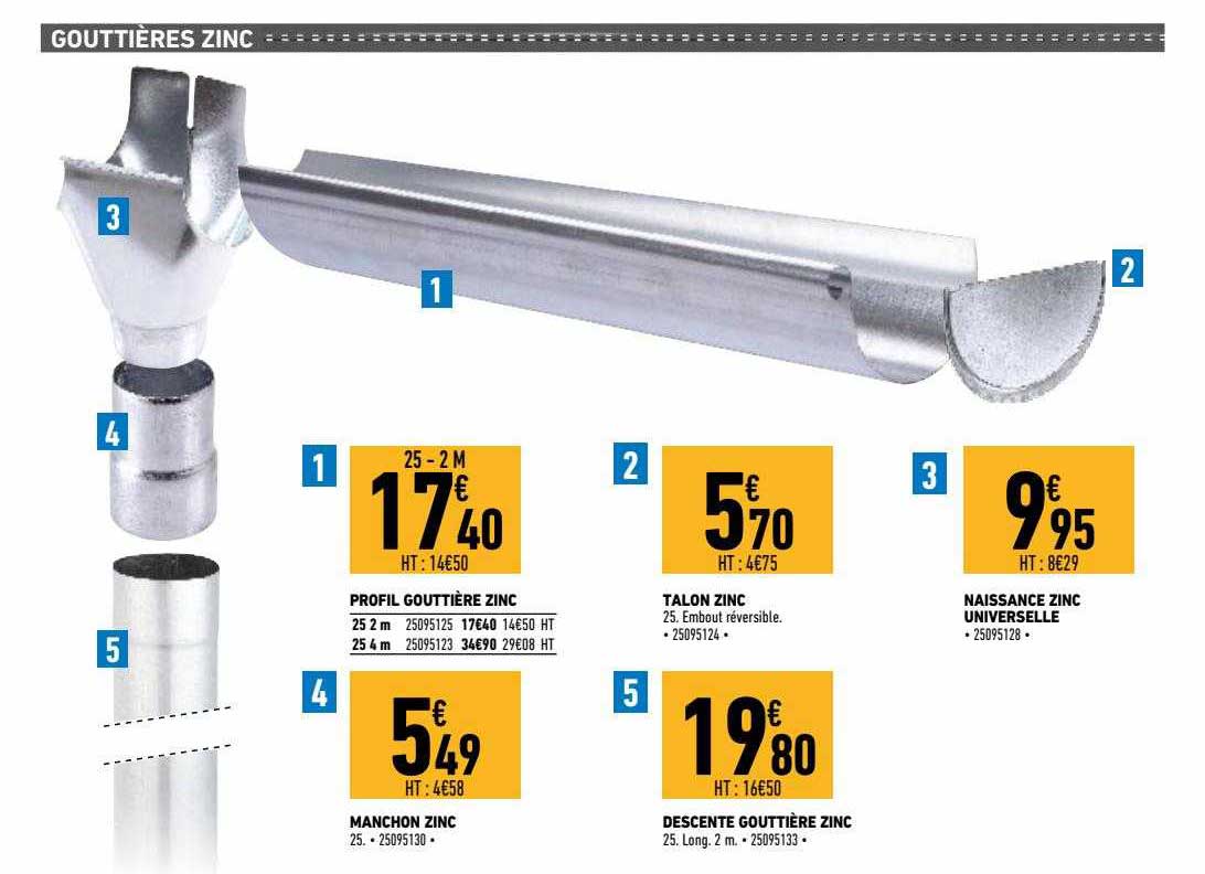 profil gouttière zinc, talon zinc, naissance zinc universelle, manchon zinc, descente gouttière zinc