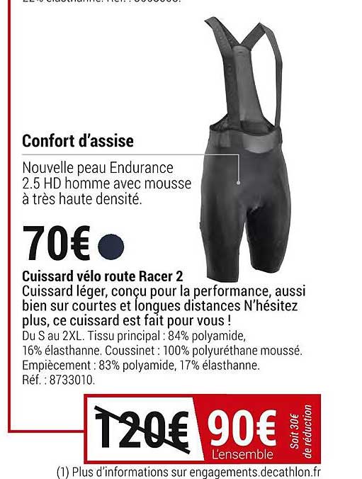 cuissard vélo route racer 2