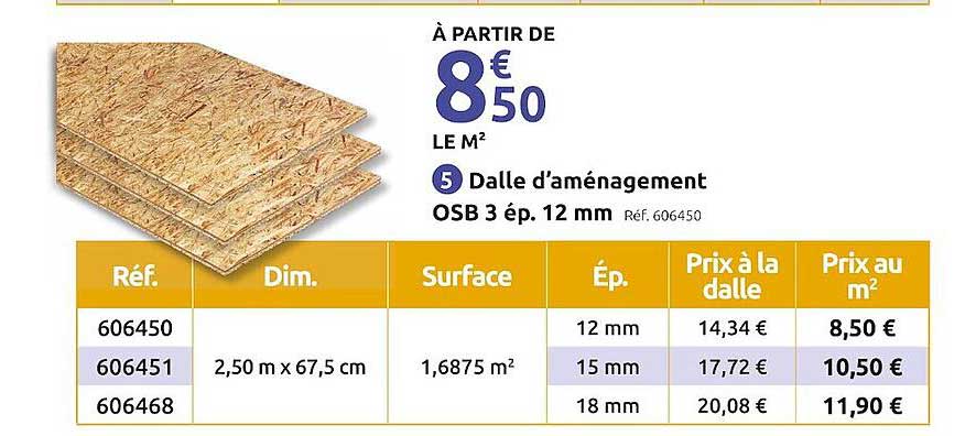dalle d'aménagement osb 3 ép. 12 mm